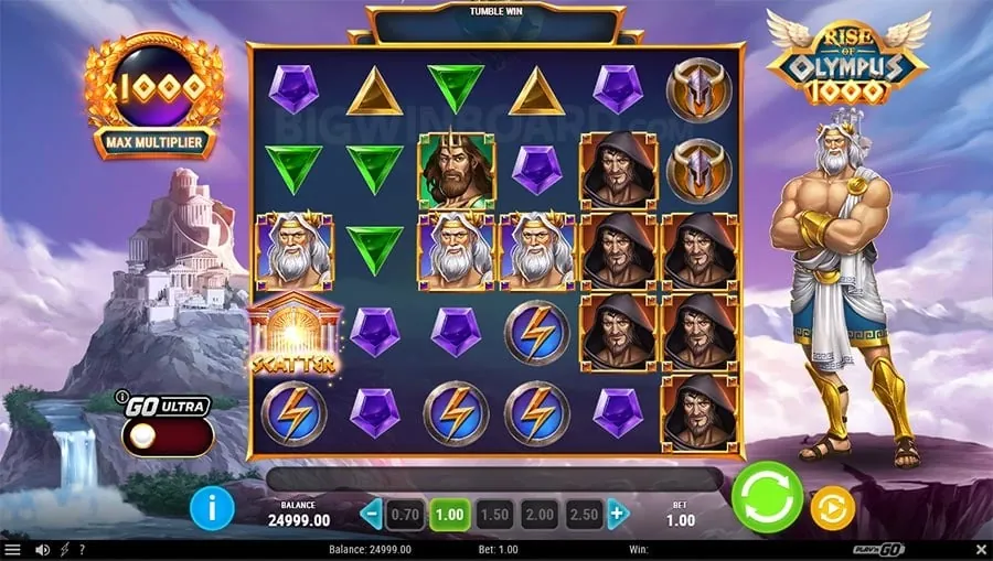 okbet,bet Setting Healthy Gambling Limits