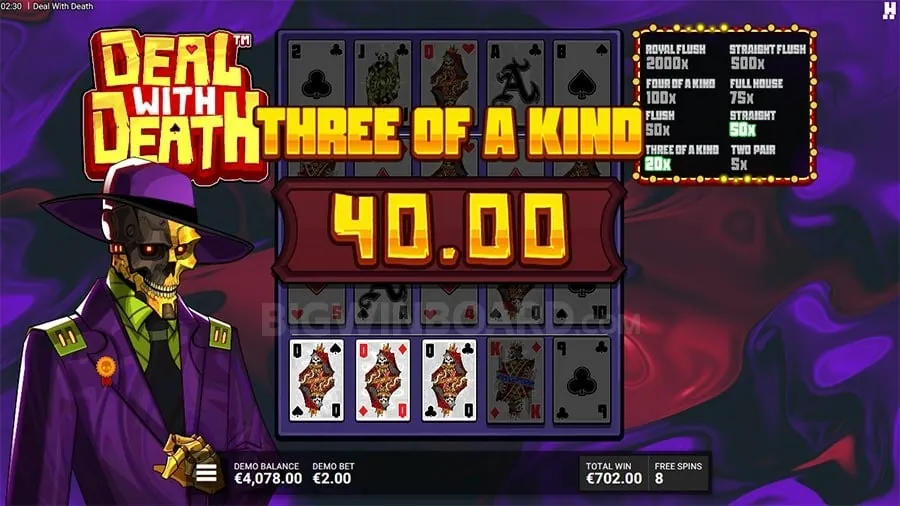 Poker Strategy and Tips
